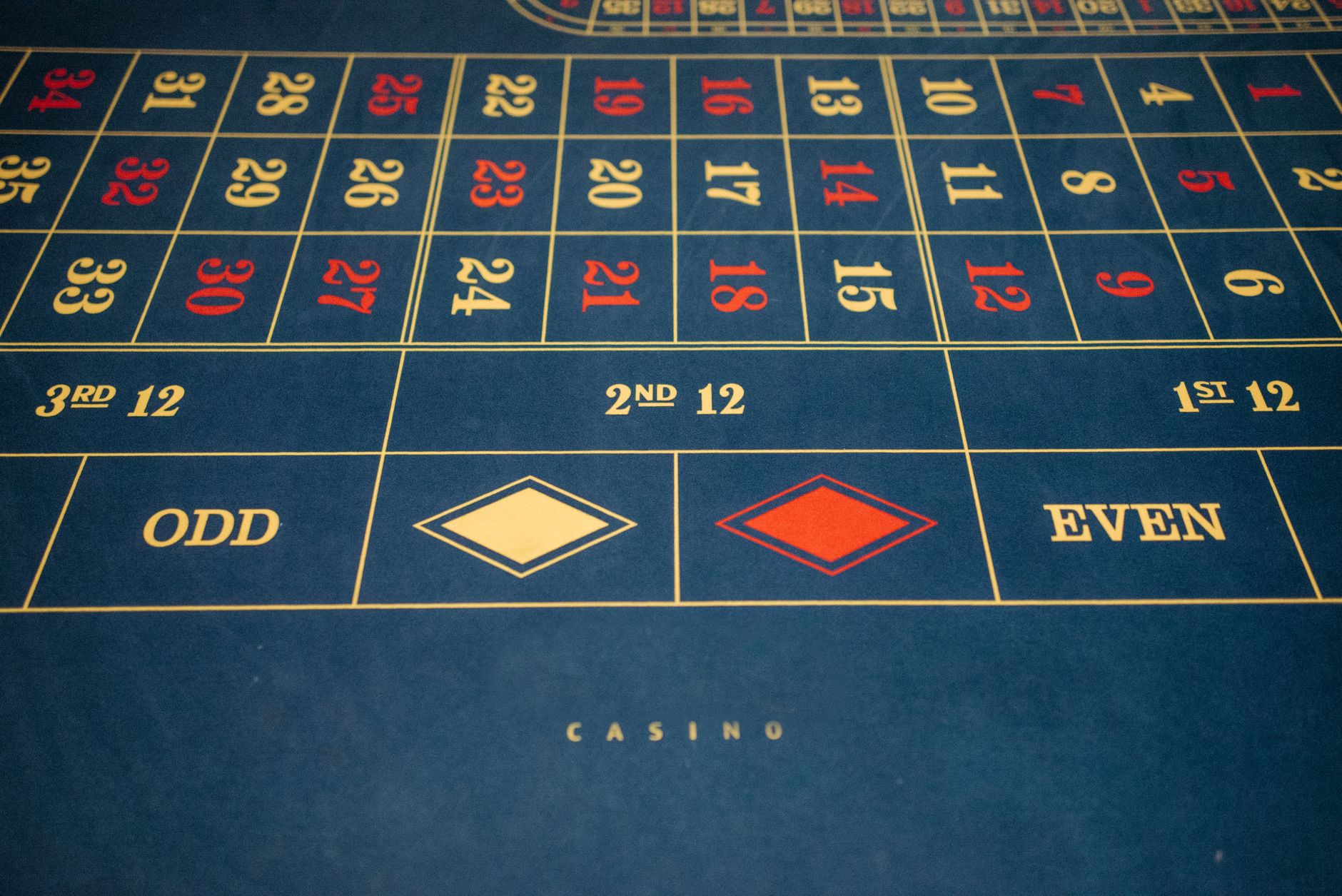 Casino floor at Copper Vale